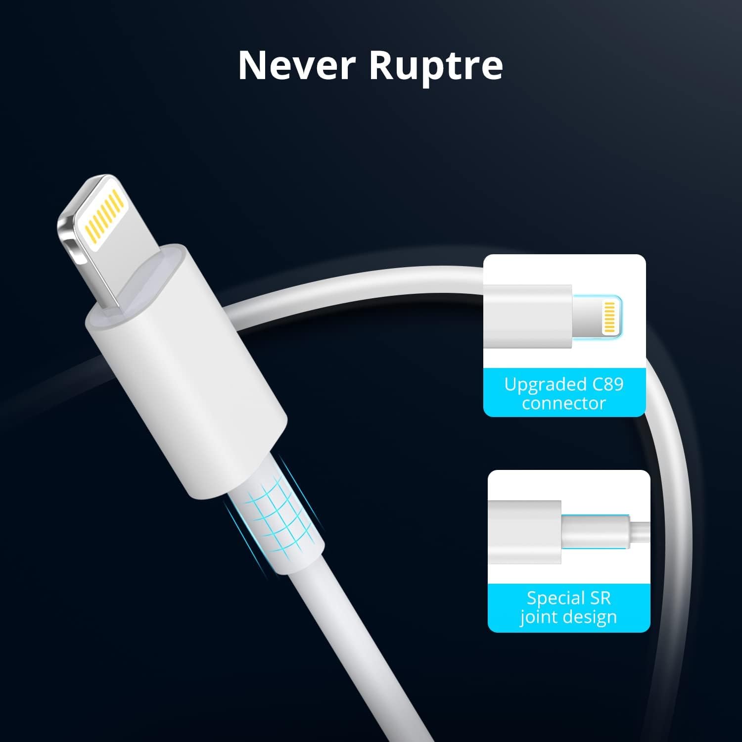 i ToP USB to Lightning Cable 27W, [MFi Certified + 2 YEARS WARRANTY*] iPhone Fast Charger Cable USB Delivery Cord for iPad & iPhone 14/13/12/11/XS/XR/X/8/Plus,Mini,Pro,Max Series (1 Pc)