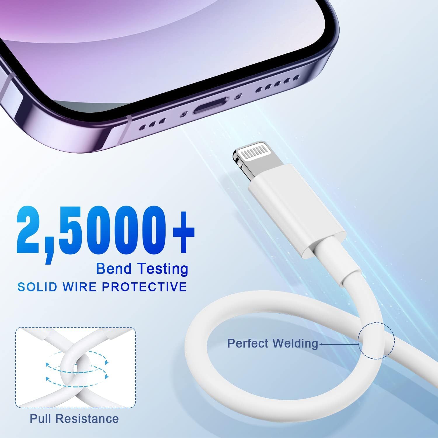 UNBREAKable USB Type C to Lightning Cable 27W[MFi Certified +2 Years Warranty*]Fast Charger Cable for iPhone 14/13/12/11/X/XS/XR/8/Plus, iPad Mini/Pro/Max, USB Type-C Power Delivery Cord,1M