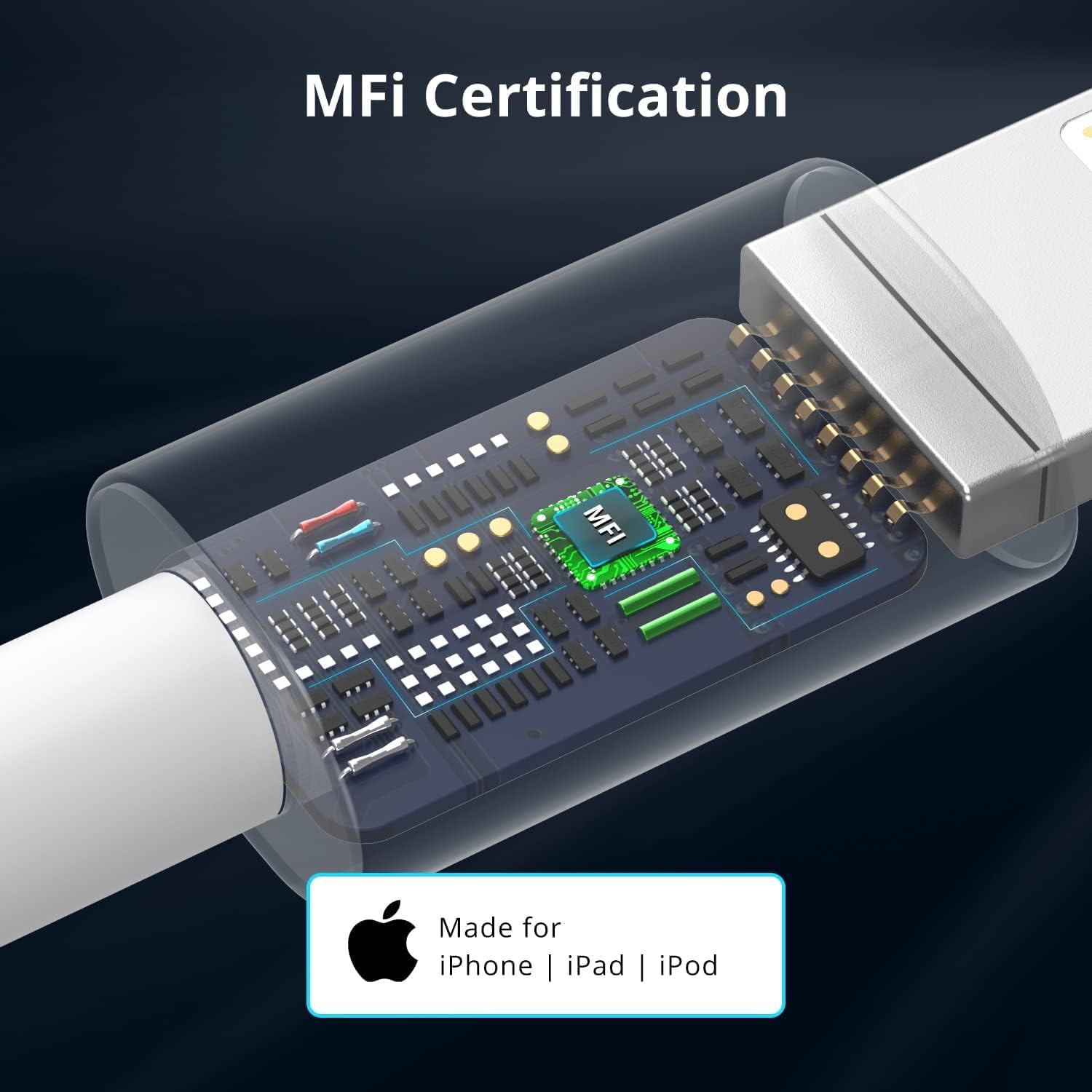 UNBREAKable USB Type C to Lightning Cable 27W[MFi Certified +2 Years Warranty*]Fast Charger Cable for iPhone 14/13/12/11/X/XS/XR/8/Plus, iPad Mini/Pro/Max, USB Type-C Power Delivery Cord,1M