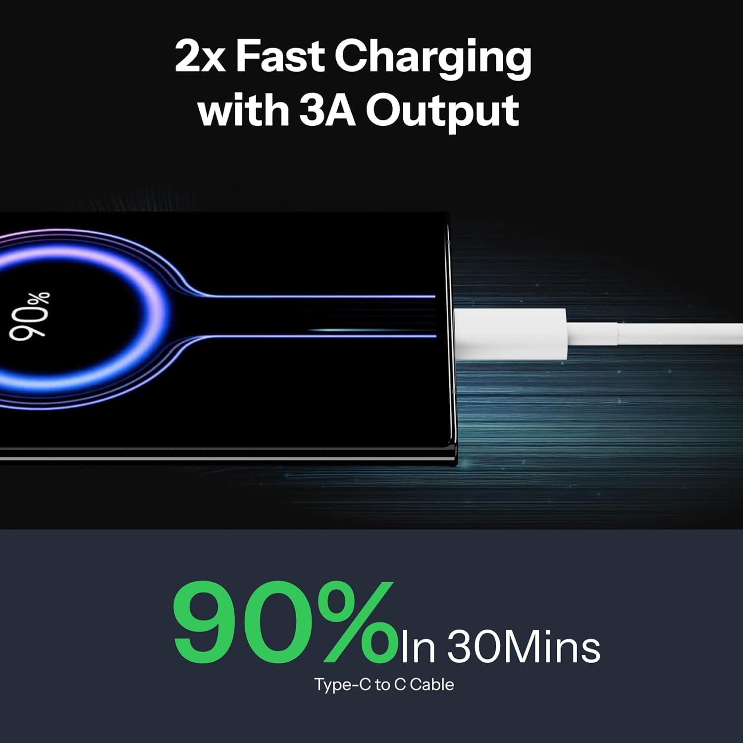 60W Original Fast Charging Type-C Cable || Compatible with i-Phone 15/16- Plus/Pro/Pro max, i-Pad, Android ||1 Meter Type C to C Nylon Braided Data Cable || (Type-C Cable)