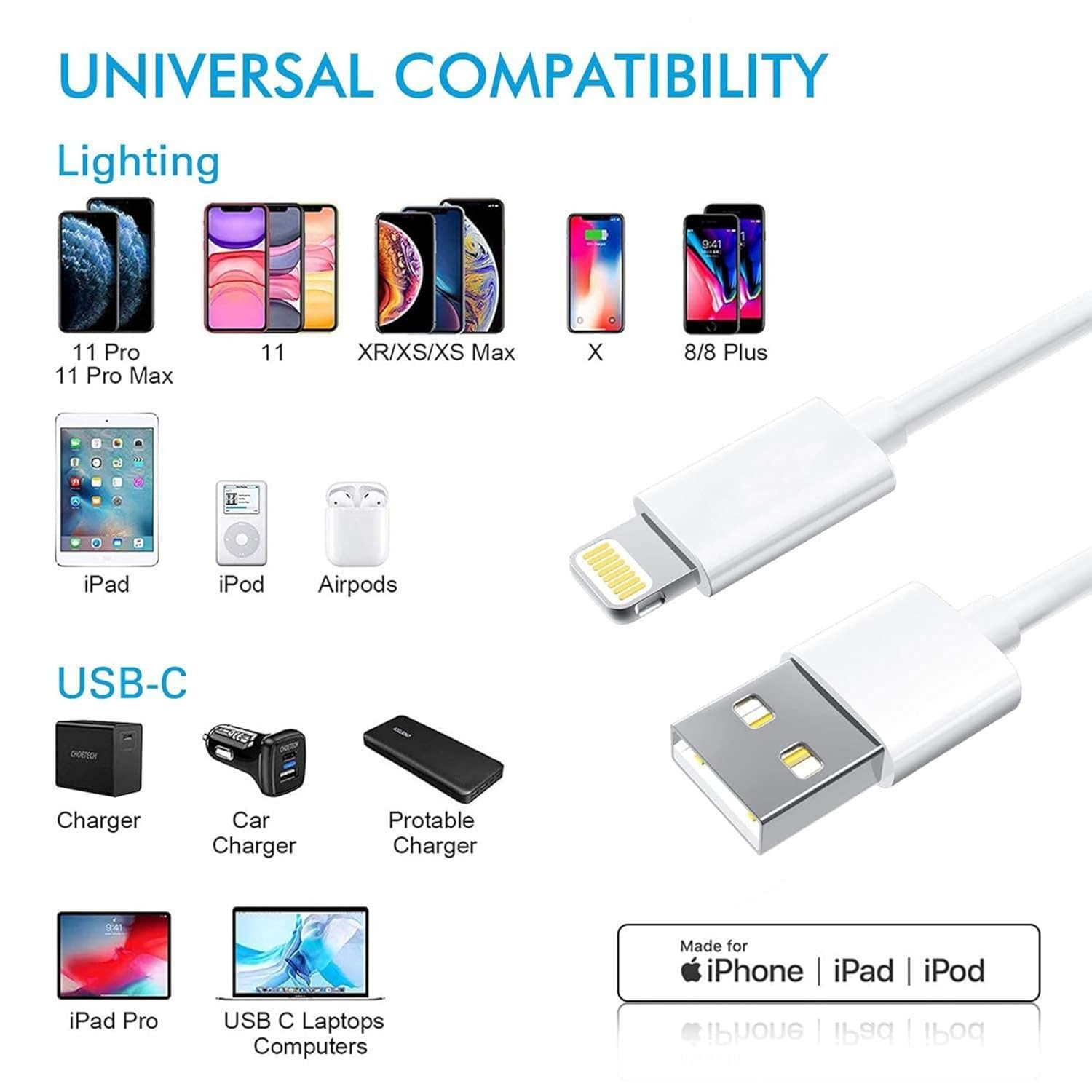 i ToP USB to Lightning Cable 1M [Apple MFi Certified] iPhone Fast Charger Cable USB Power Delivery Charging Cord for iPhone 14/13/12/12 PRO Max/12 Mini/11/11PRO/XS/Max/XR/X/iPad, 3 Months Warrenty