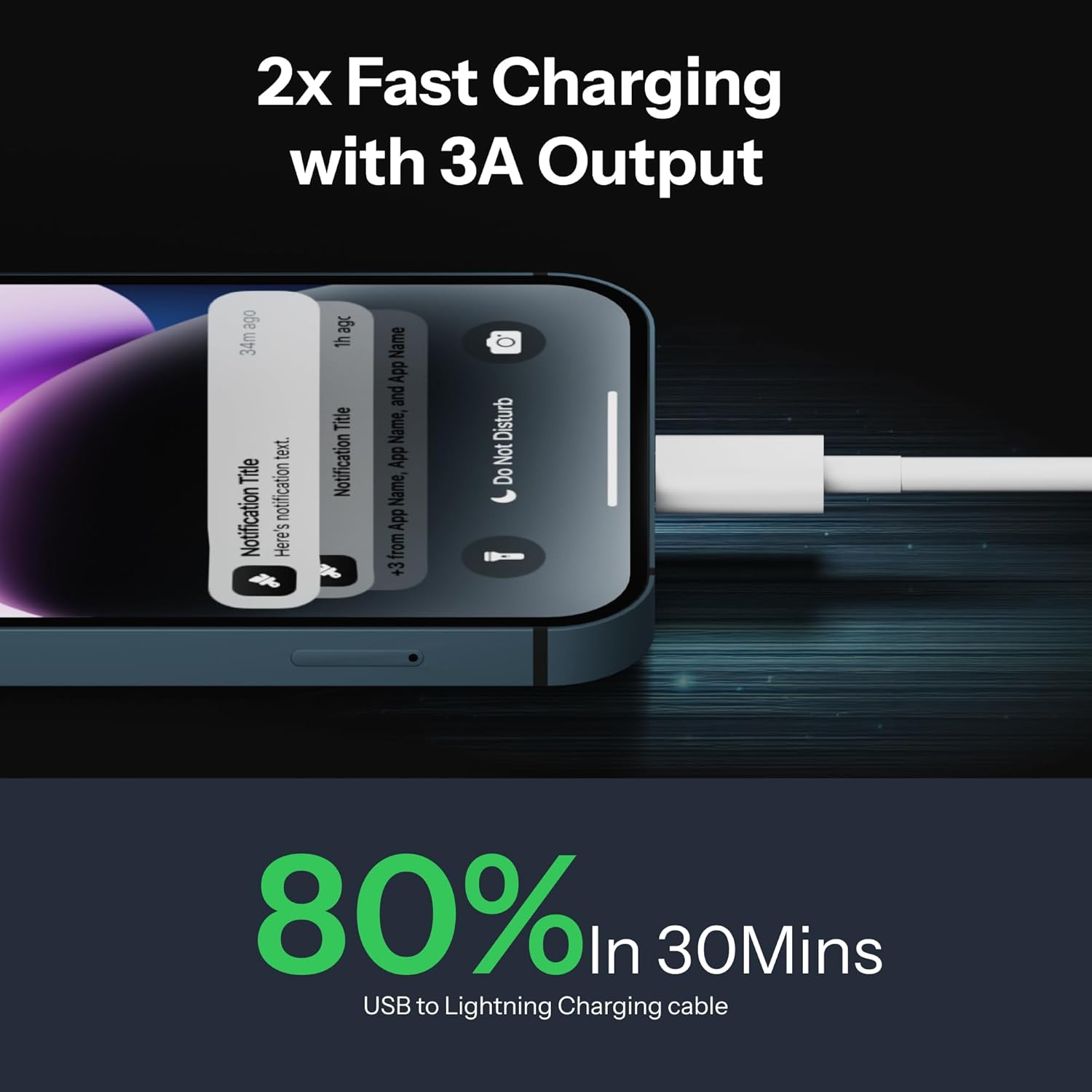 i ToP USB to Lightning Cable 1M [Apple MFi Certified] iPhone Fast Charger Cable USB Power Delivery Charging Cord for iPhone 14/13/12/12 PRO Max/12 Mini/11/11PRO/XS/Max/XR/X/iPad, 3 Months Warrenty