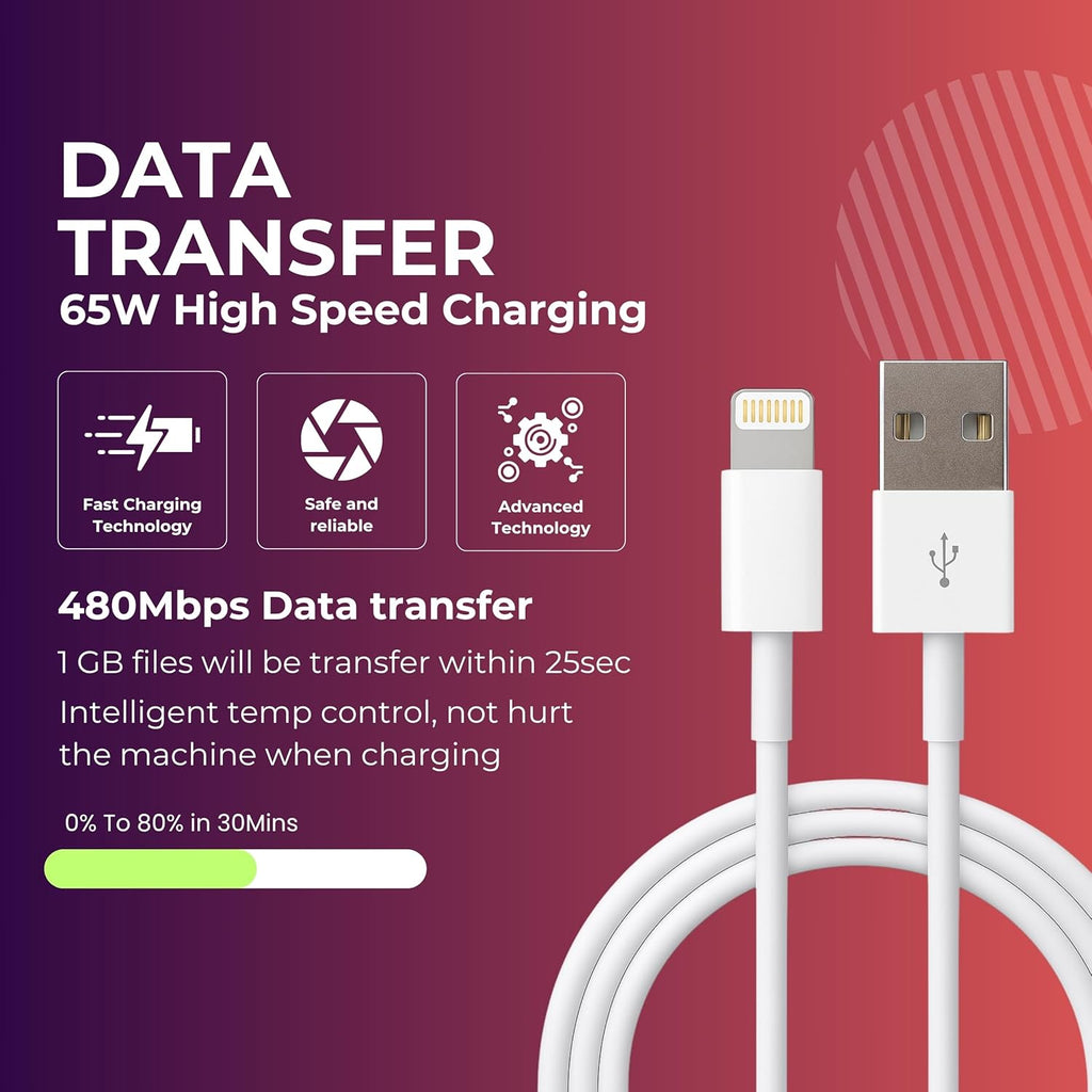 AppIe USB to Lightning Cable 1M [Apple MFi Certified +2 Year Warrenty] iPhone Fast Charger Cable Power Delivery Charging Cord 14/13/12/12 PRO Max/12 Mini/11/11PRO/XS/Max/XR/X/8/8Plus