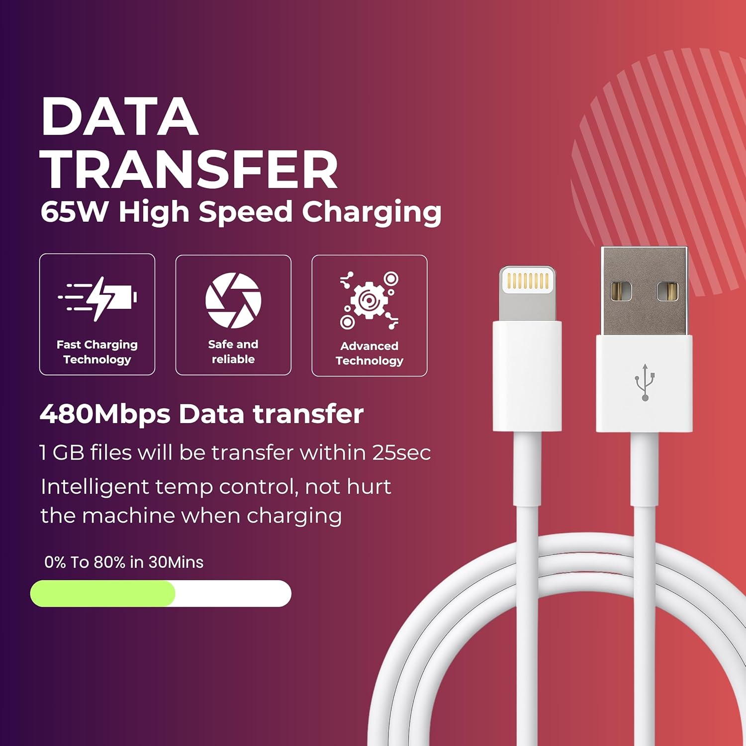 AppIe USB to Lightning Cable 1M [Apple MFi Certified +2 Year Warrenty] iPhone Fast Charger Cable Power Delivery Charging Cord 14/13/12/12 PRO Max/12 Mini/11/11PRO/XS/Max/XR/X/8/8Plus