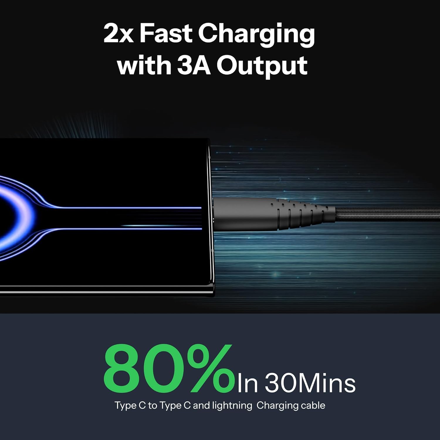 UNBREAKable 20W / 3A Fast Charging 1.2m Braided Micro USB Cable for Smartphones, Tablets, Laptops & Other Micro USB Devices, 480Mbps Data Sync, Quick Charge 3.0 (R15,Gold&Black)