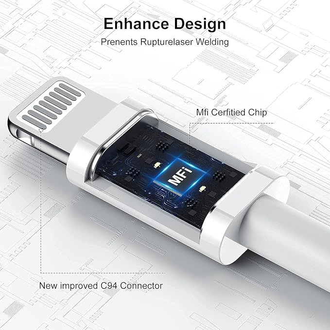 AURA USB (Pack of 2) Type C to Lightning Cable 27W [MFi Certified + 2 Years Warranty*] Fast Charger Cable for iPhone 14/13/12/11/X/XS/XR/8/Plus,iPad Mini/Pro/Max,USB Type-C Power Delivery Cord.