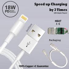 i ToP USB to Lightning Cable 1M [Apple MFi Certified] iPhone Fast Charger Cable USB Power Delivery Charging Cord for iPhone 14/13/12/12 PRO Max/12 Mini/11/11PRO/XS/Max/XR/X/iPad, 3 Months Warrenty